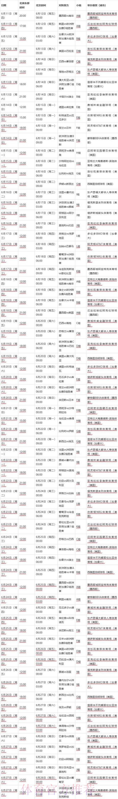 2026世界杯比赛时间中国时间比赛时间表直播平台