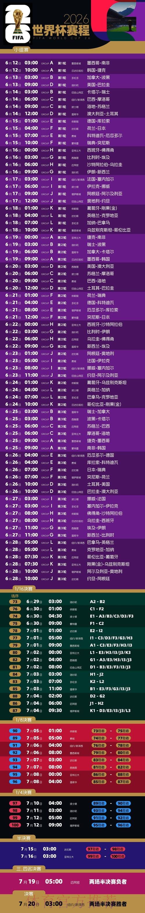 2026世界杯赛程一览完整安排怎么看