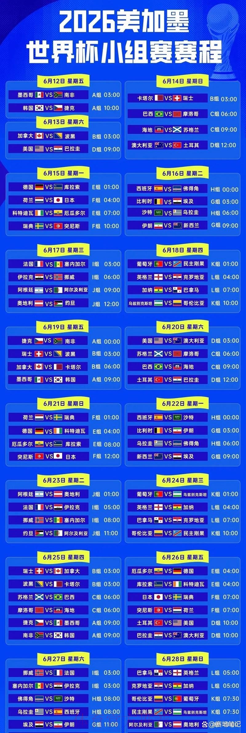 2026年世界杯淘汰赛完整赛程揭秘 2026年世界杯淘汰赛完整赛程揭秘