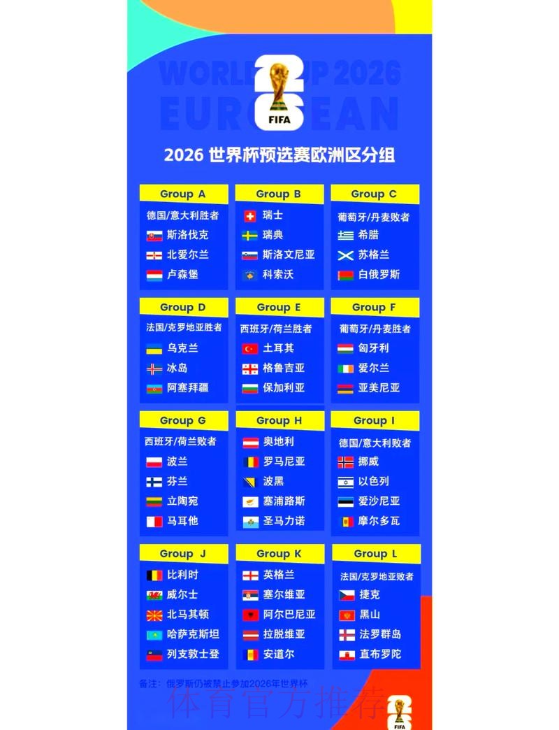 2026年世界杯淘汰赛完整赛程揭秘 2026年世界杯淘汰赛完整赛程揭秘