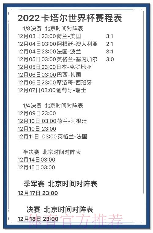 全面解析世界杯比分统计数据分析